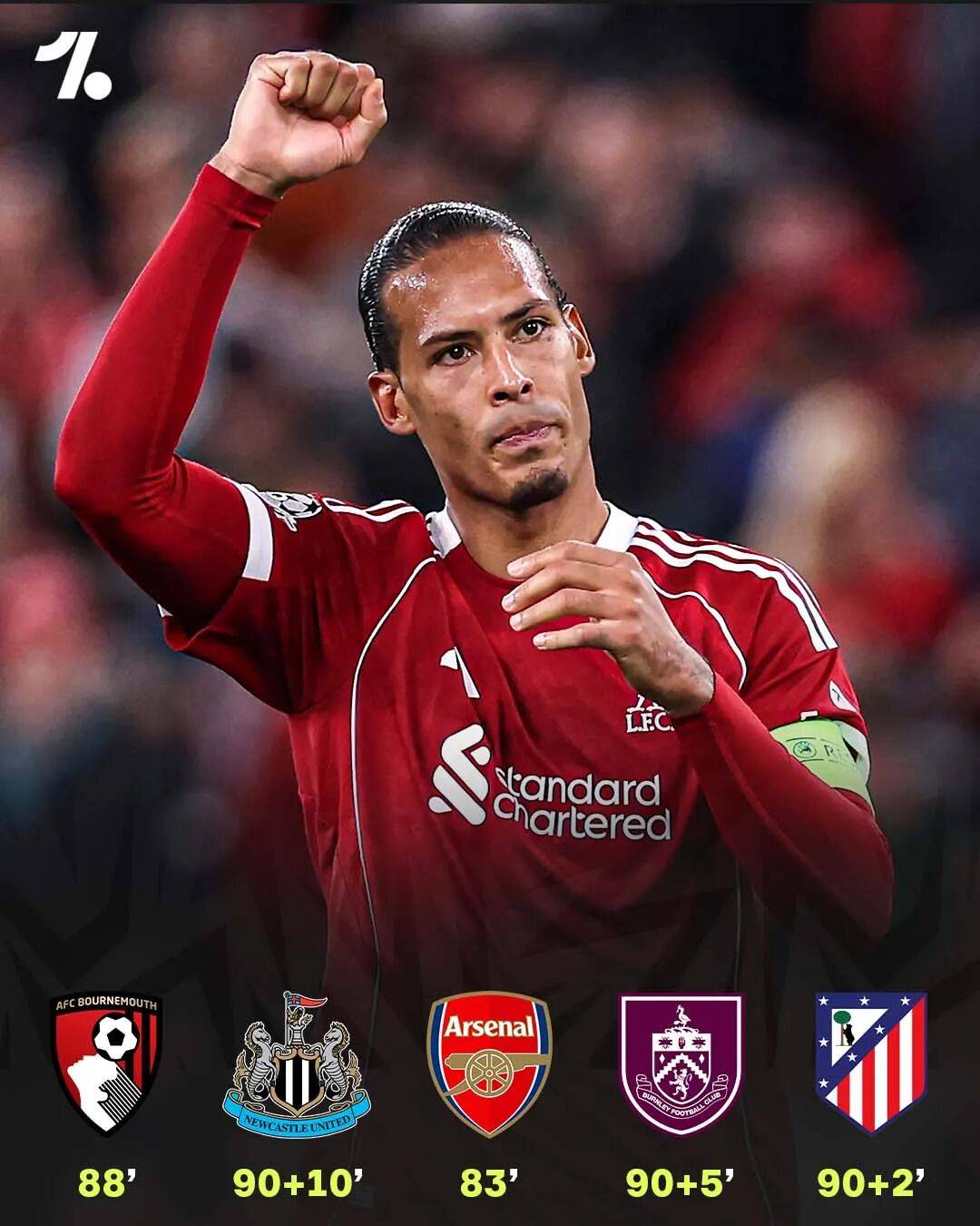 星空体育app下载离谱！阿森纳关键时刻门线救险里尔围绕全明星赛造点机会，曼联今晚刷新队史纪录的简单介绍